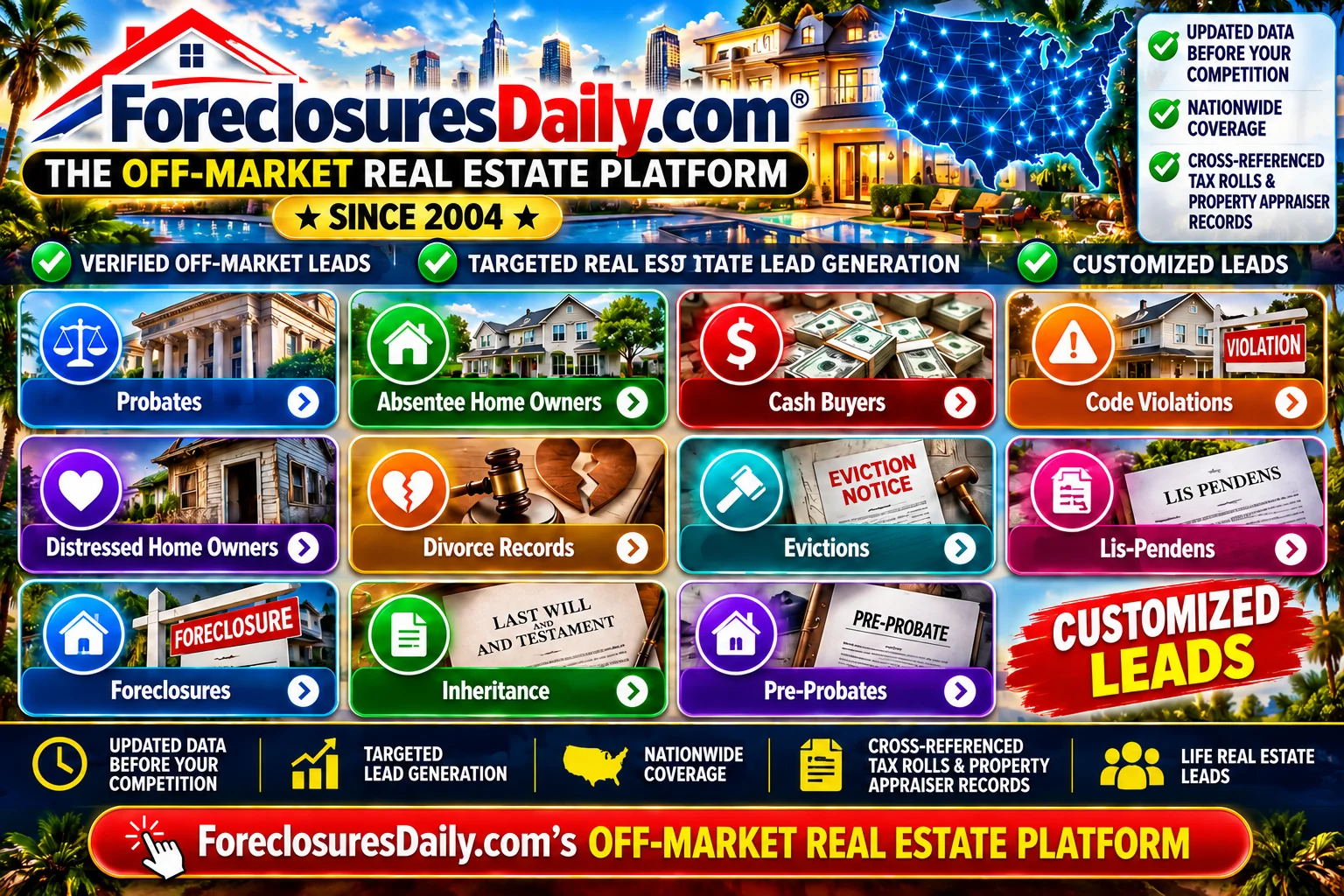 ForeclosuresDaily.com Off-Market Real Estate Platform with clickable real estate lead categories, including Customized Leads.