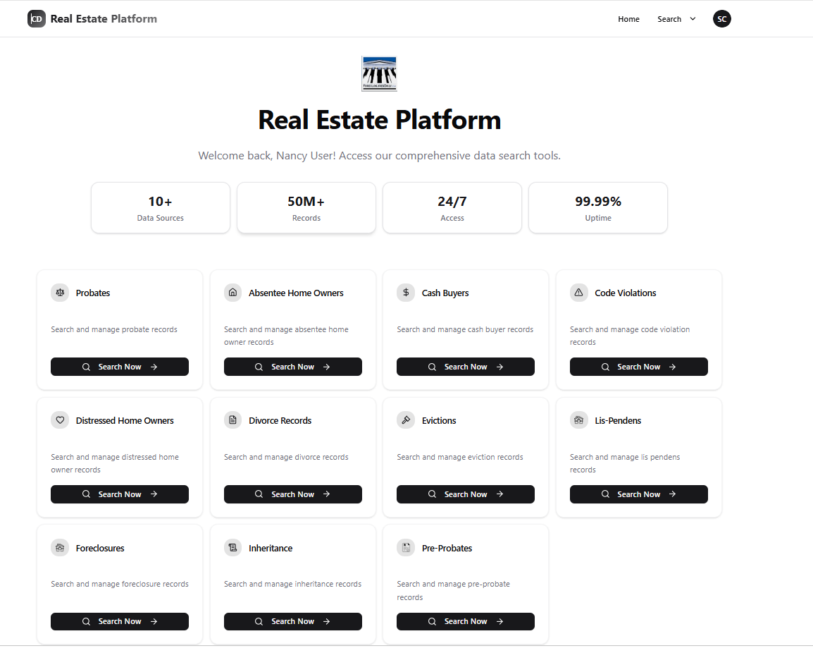 ForeclosuresDaily Off-market real Estate platform real estate data dashboard showing off-market lead categories