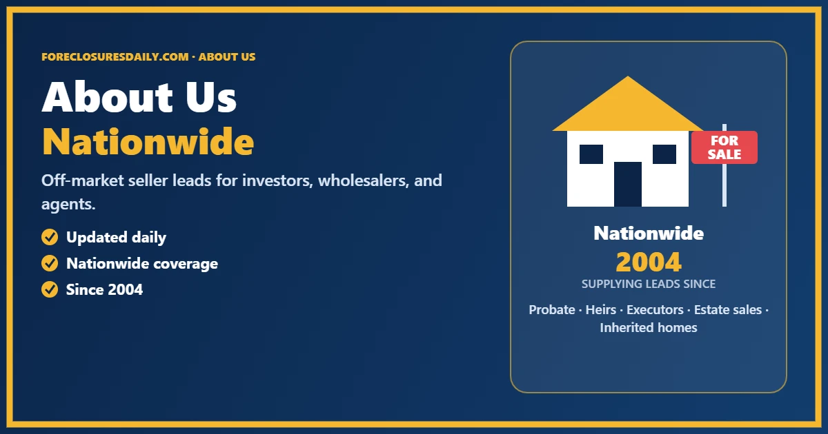 About ForeclosuresDaily.com: Off-Market Real Estate Leads Since 2004
