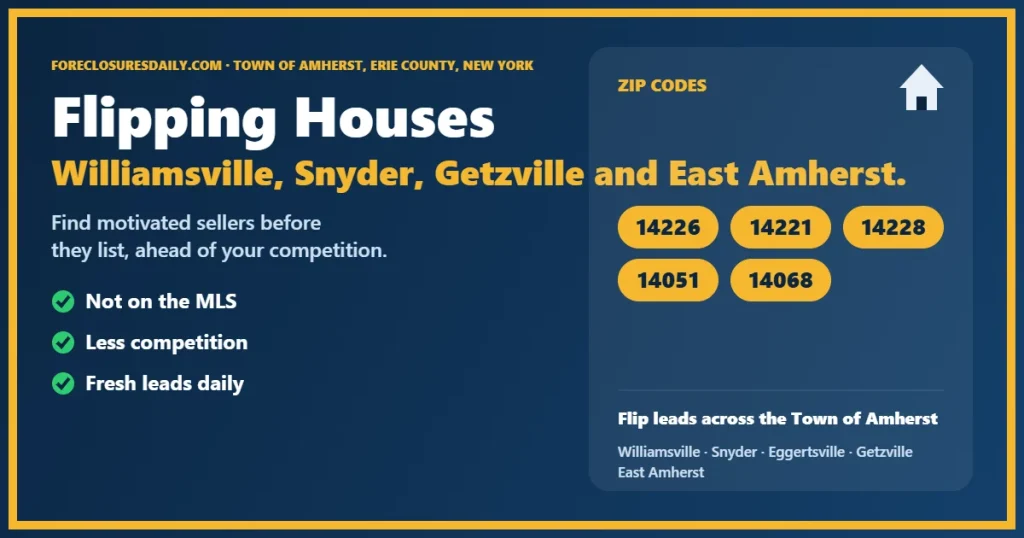 Flipping houses Amherst NY guide from ForeclosuresDaily.com