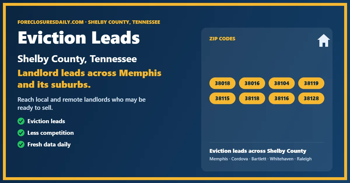 Eviction leads Shelby County Tennessee from ForeclosuresDaily.com