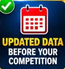 Updated data before your competition