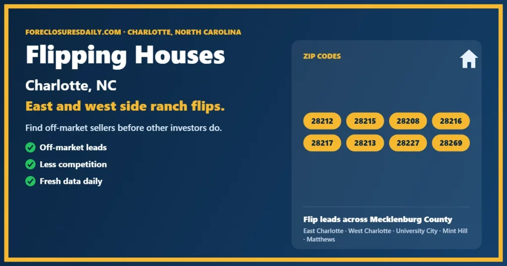 Flipping houses Charlotte NC guide from ForeclosuresDaily.com