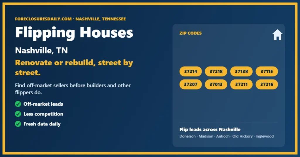 Flipping houses Nashville TN guide from ForeclosuresDaily.com