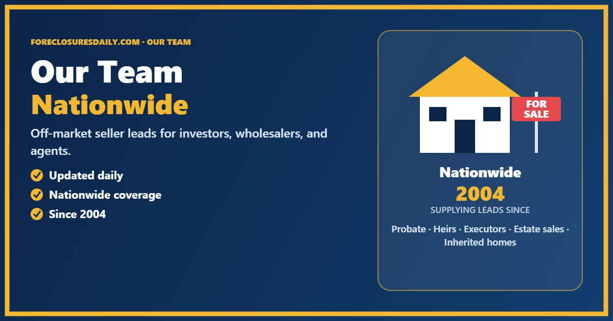 ForeclosuresDaily.com Management Team