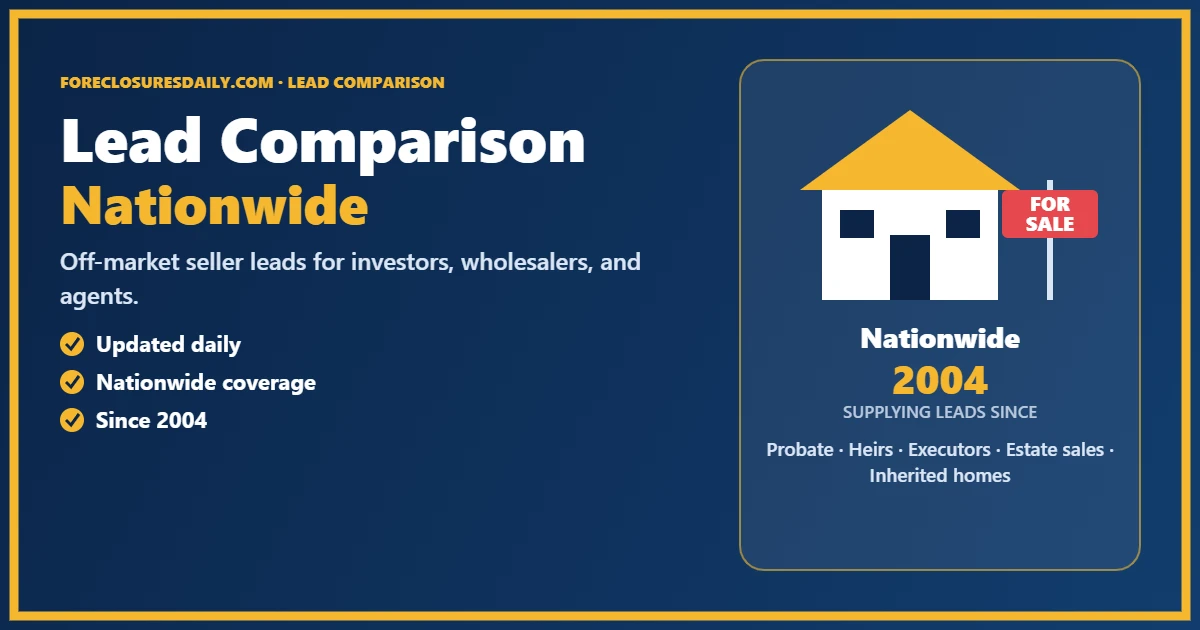 Mojo Sells vs ForeclosuresDaily.com: How to Choose the Right Lead Source