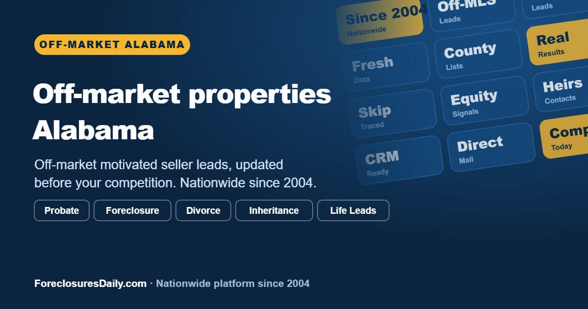 Graphic showing off-market properties in Alabama from ForeclosuresDaily.com