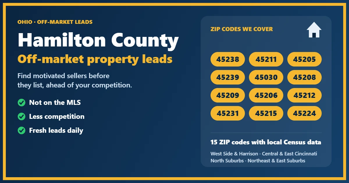 Off-Market Properties Hamilton County Ohio investor reviewing homes (AI-generated)