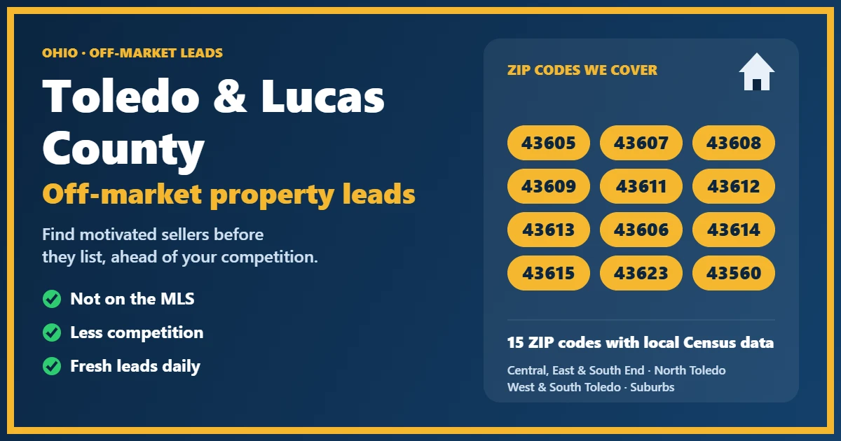 Off-Market Property Lucas County: motivated-seller leads for investors, including probate, foreclosure, divorce and absentee owners