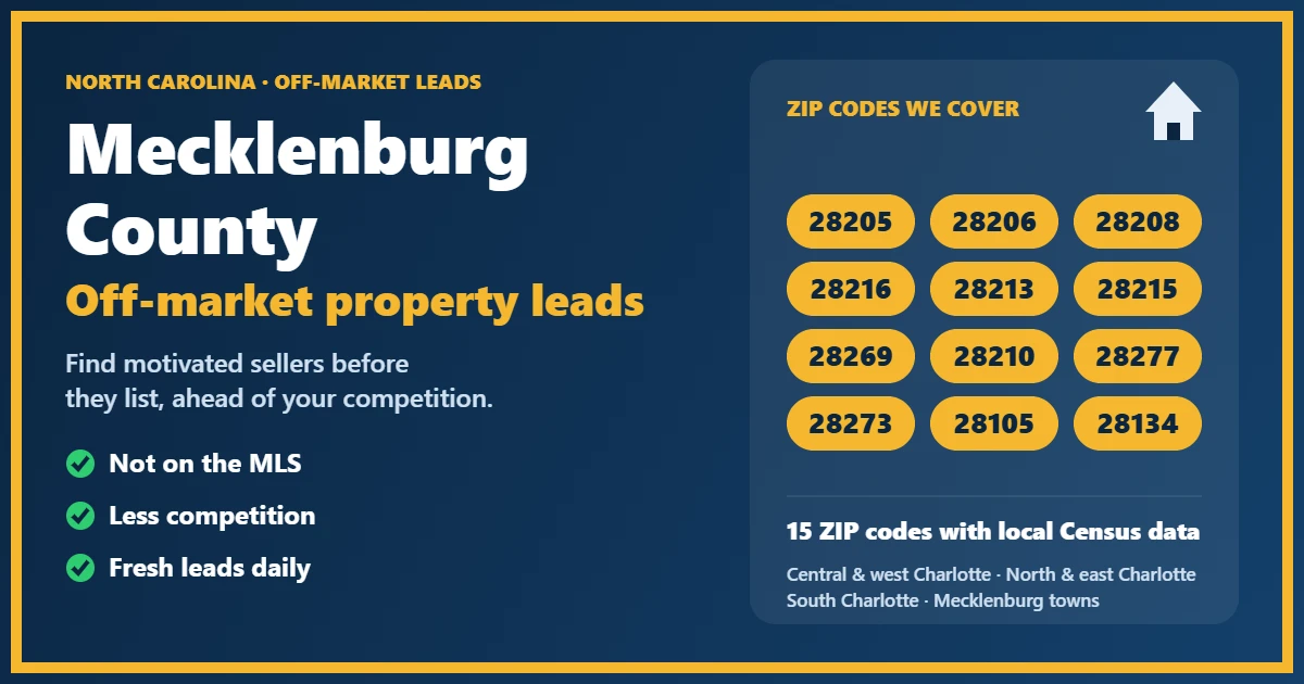Investor reviewing off-market properties in Mecklenburg County, North Carolina