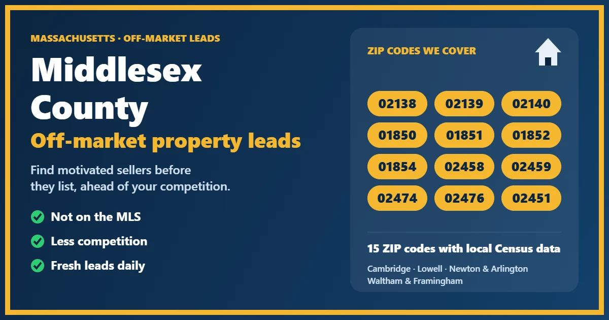 Off-Market properties Middlesex County Massachusetts: motivated-seller leads for investors, including probate, foreclosure, divorce and absentee owners