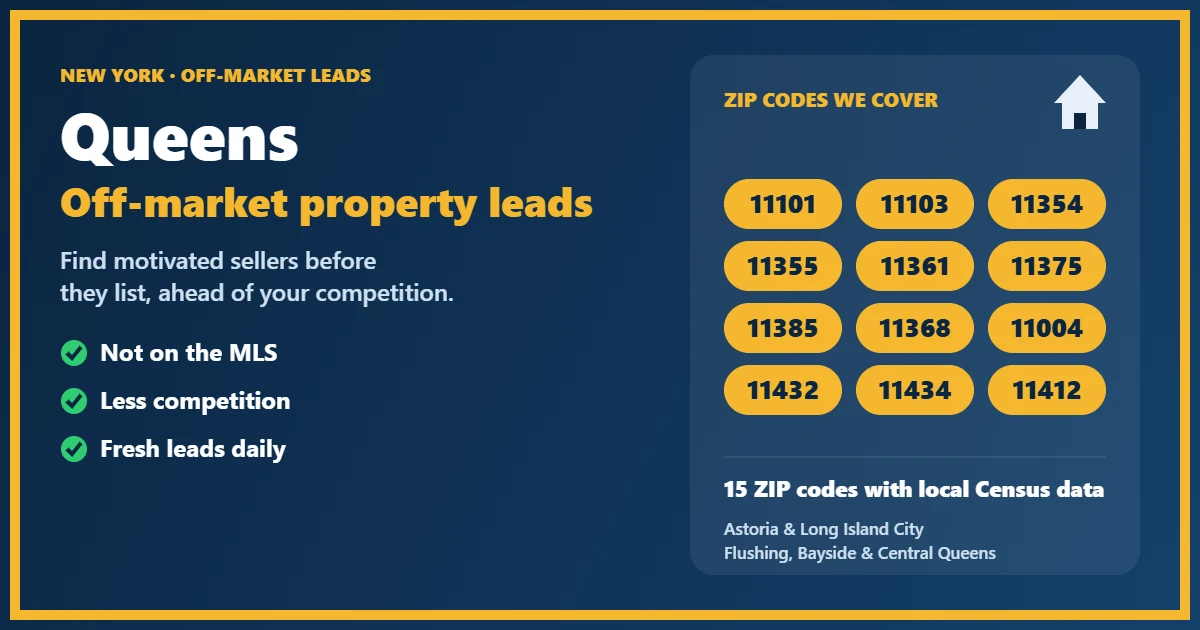 Off-market properties Queens County New York State: motivated-seller leads for investors, including probate, foreclosure, divorce and absentee owners