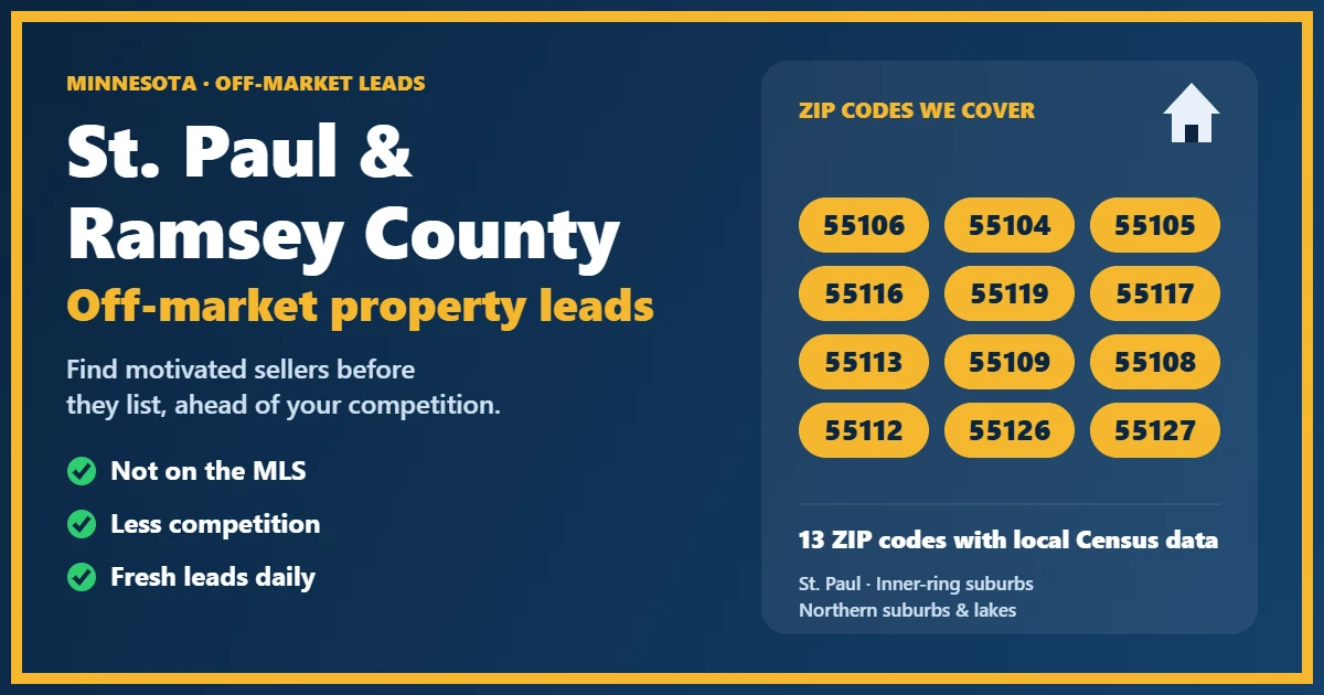 Off-market properties Ramsey County Minnesota: motivated-seller leads for investors, including probate, foreclosure, divorce and absentee owners