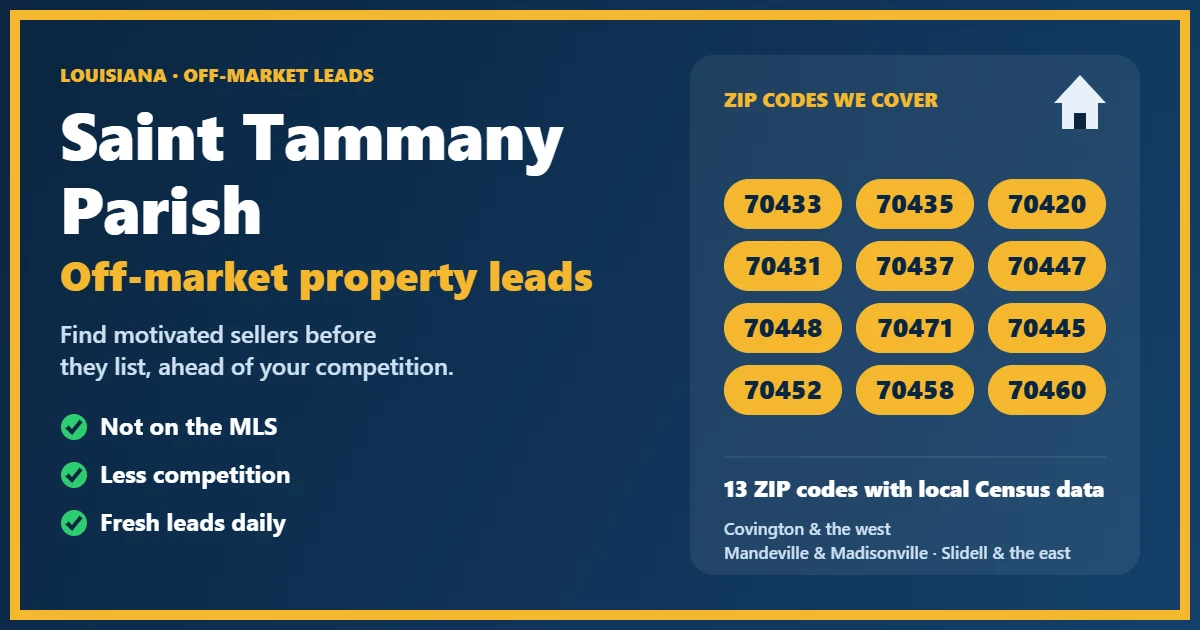 Modest home among the off-market properties Saint Tammany Parish Louisiana investors review
