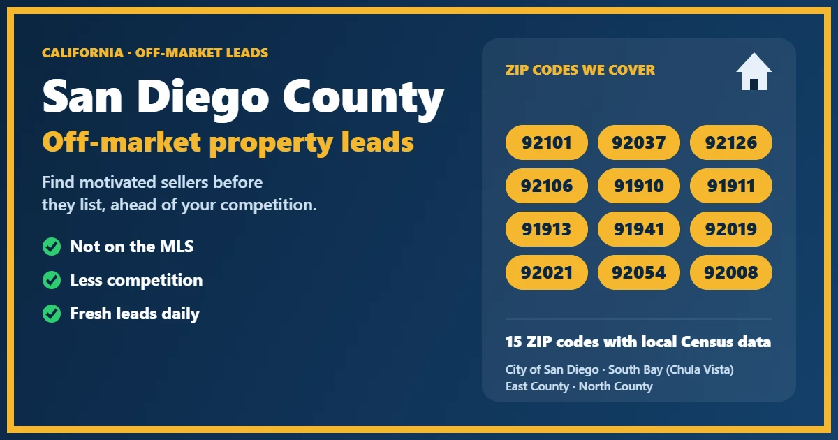 Map of San Diego County neighborhoods used to search off-market properties San Diego County California