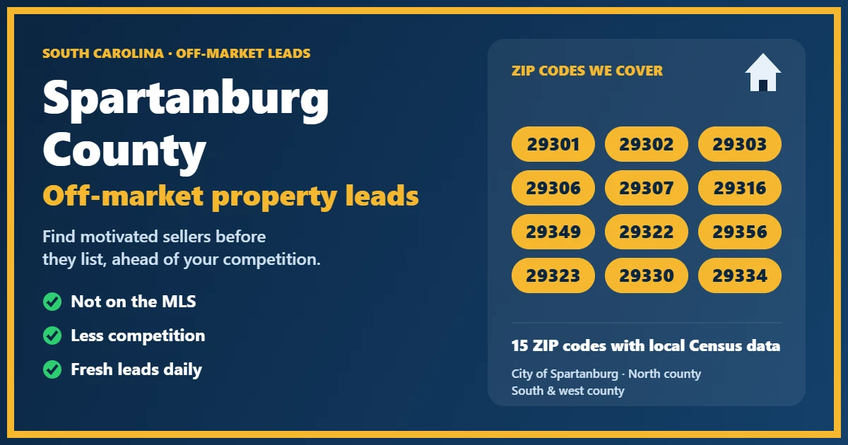 Neighborhood with off-market properties in Spartanburg County, South Carolina