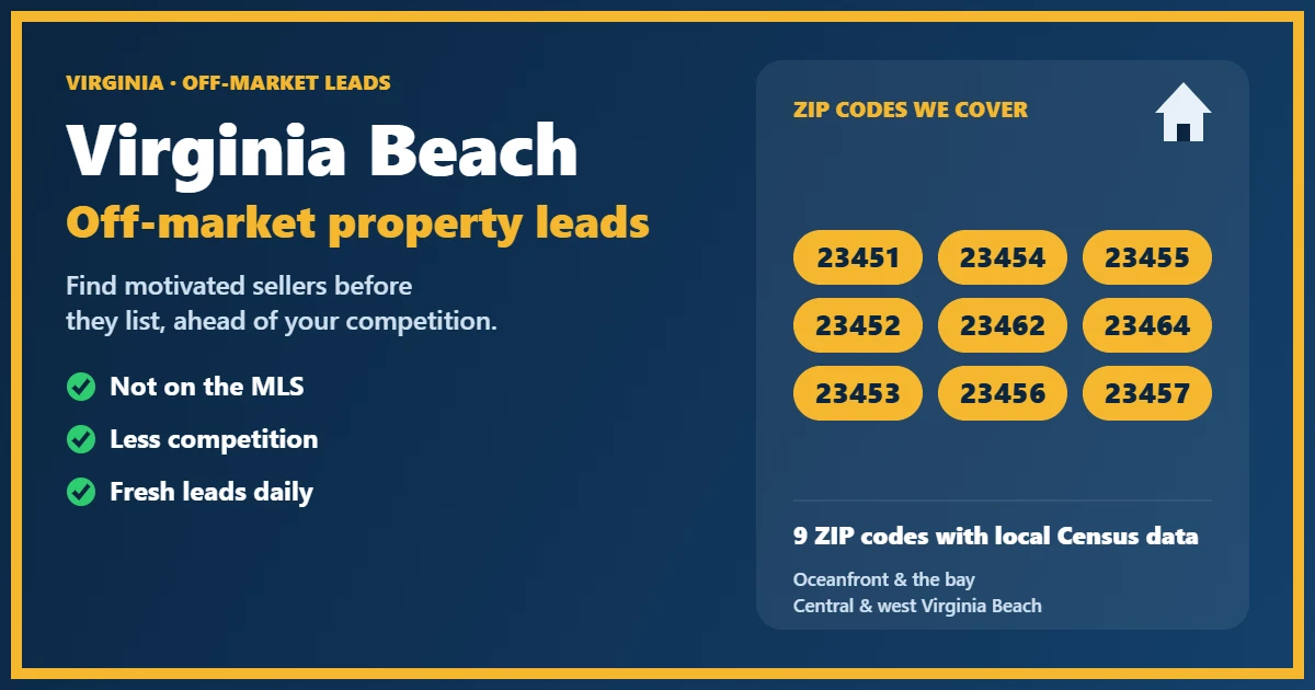 Off-Market Property Virginia Beach VA: motivated-seller leads for investors, including probate, foreclosure, divorce and absentee owners