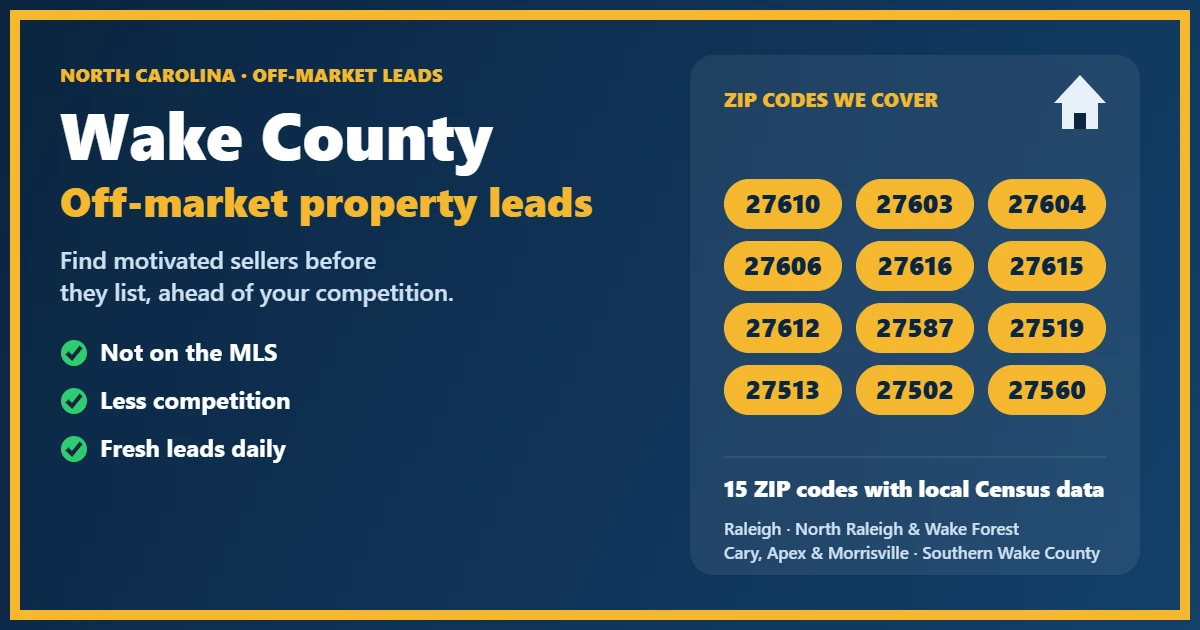 Off-Market Property Wake County: motivated-seller leads for investors, including probate, foreclosure, divorce and absentee owners