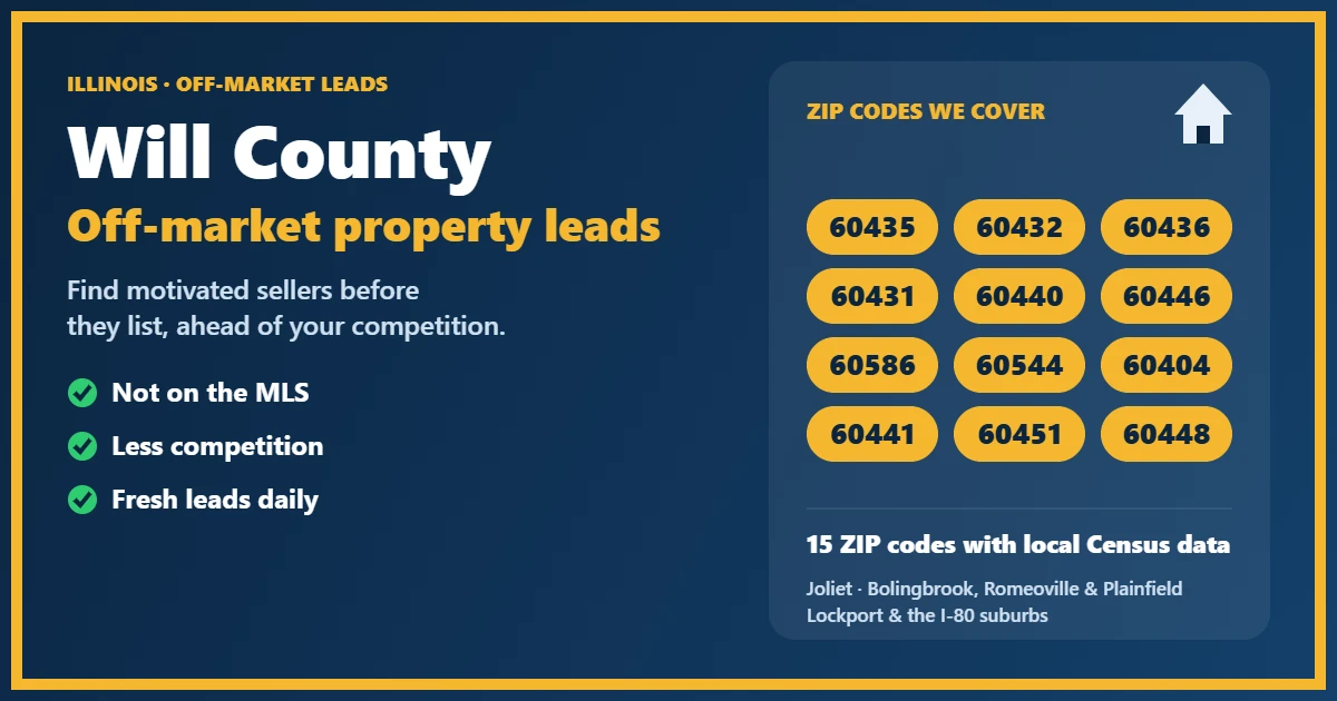 Off-market property Will County IL research headquarters