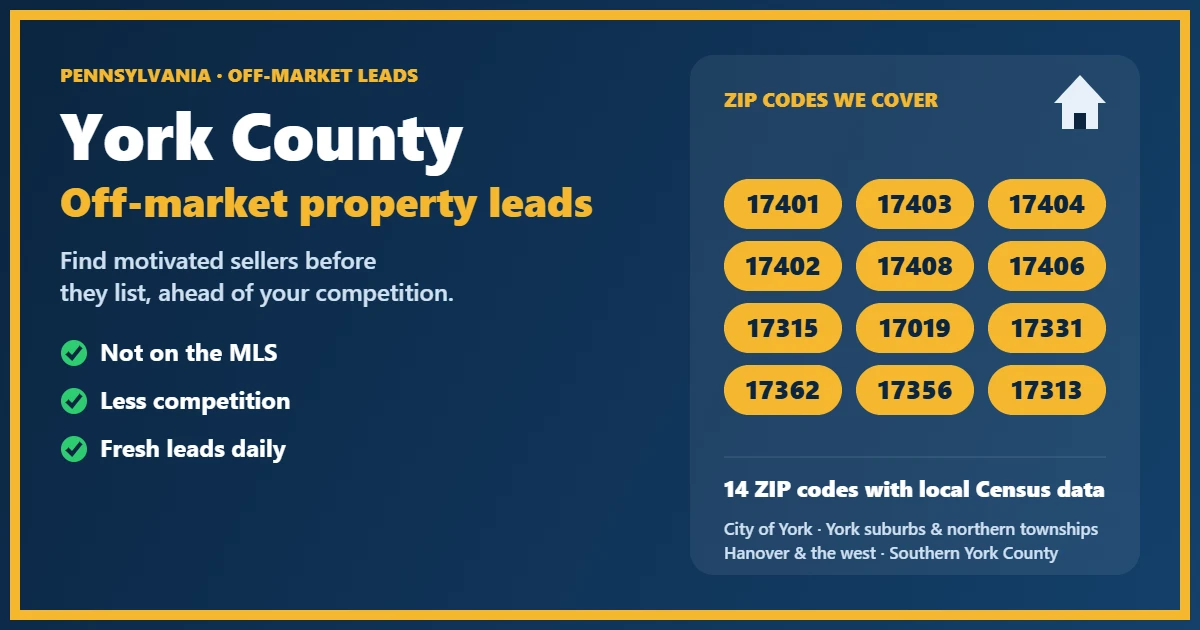 Off-market property York County PA lead research office