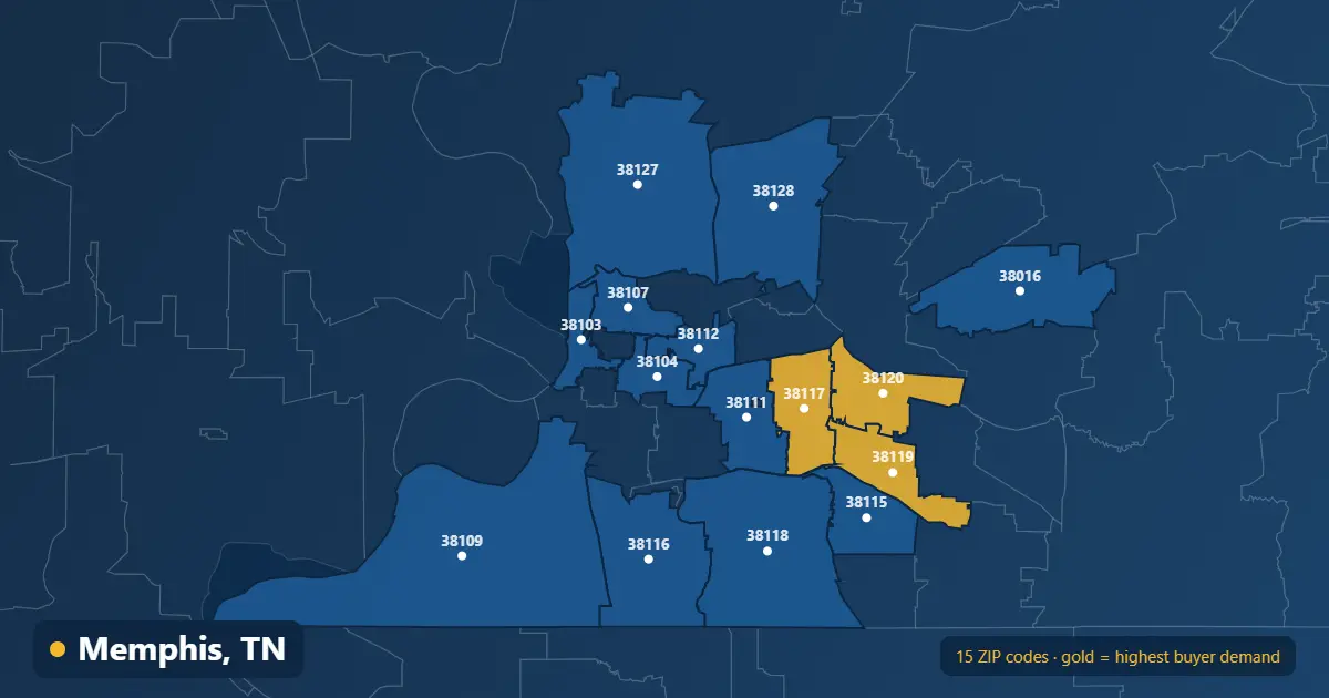 Map of Memphis ZIP codes covered by our real estate listing platform
