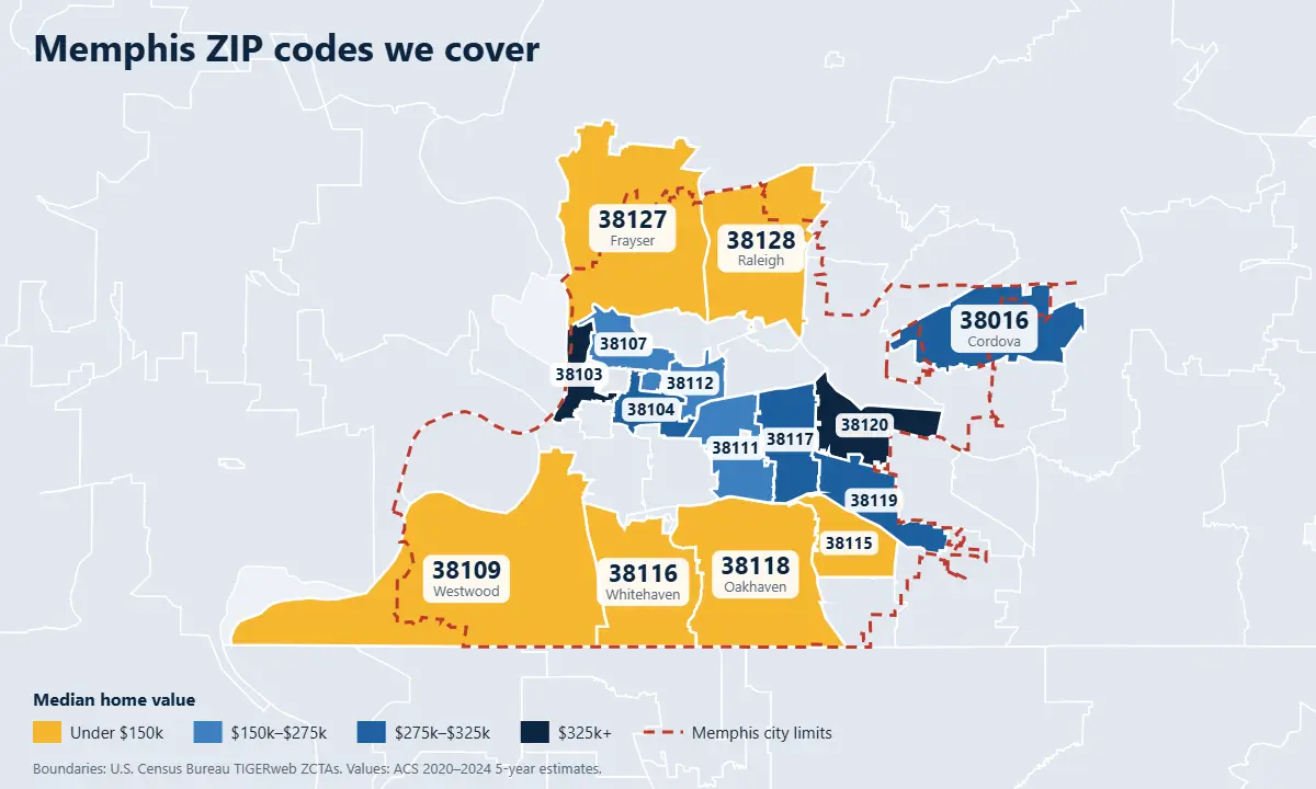 Memphis real estate listing platform map of ZIP codes by median home value