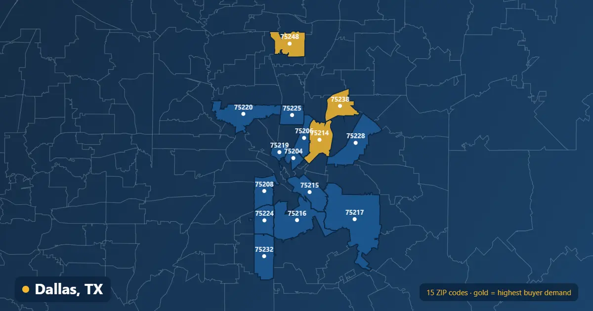 Map of Dallas ZIP codes covered by our real estate listing platform