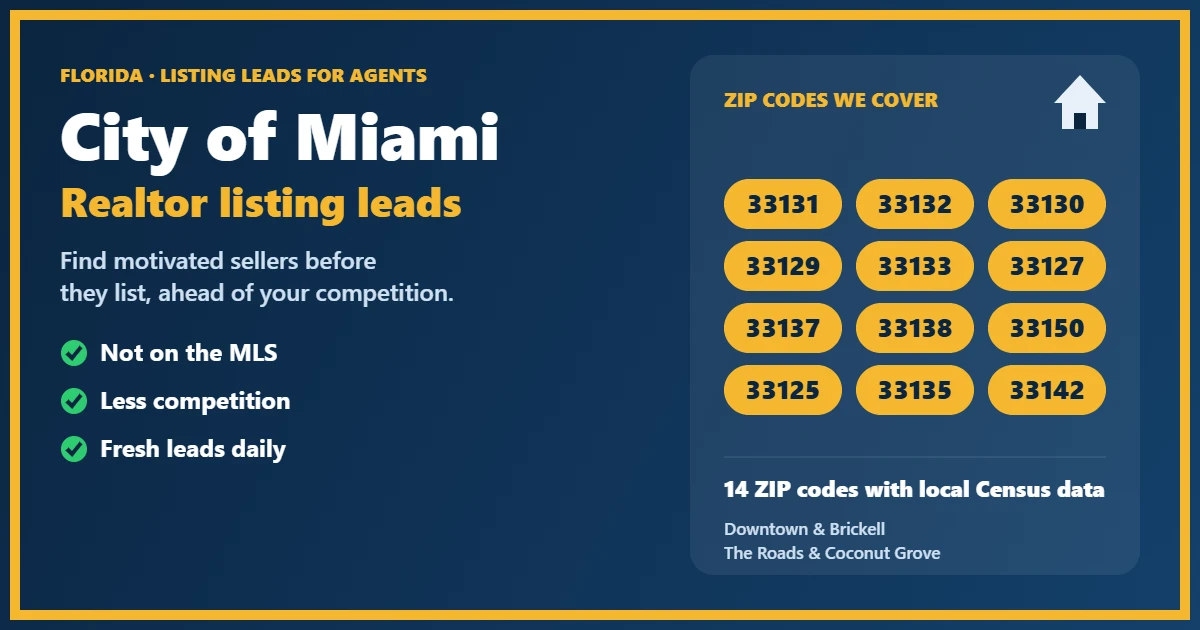 Realtor Leads Miami: seller lead coverage map of 14 City of Miami ZIP codes