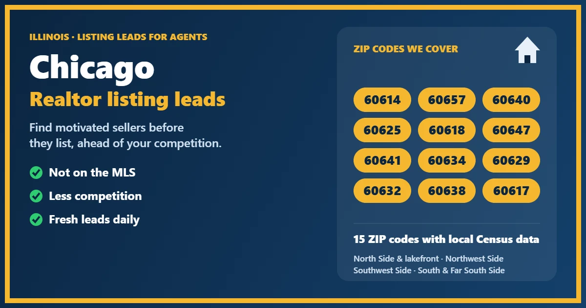 Realtor leads Chicago: listing leads for agents across 15 Chicago ZIP codes