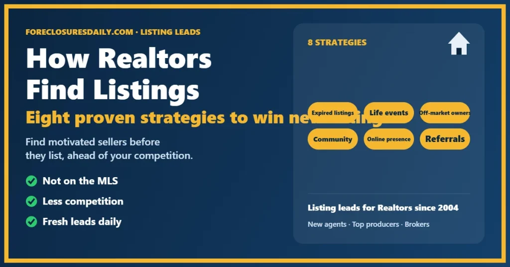 How Realtors find listings with real estate listing leads from ForeclosuresDaily.com
