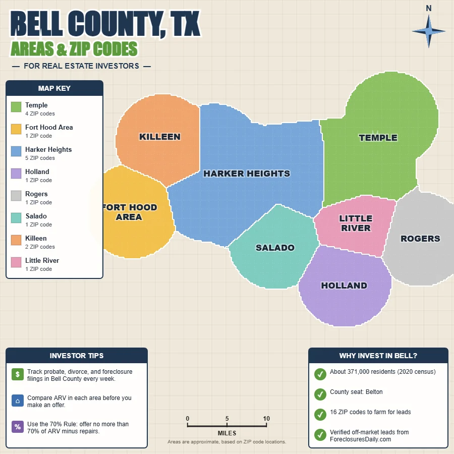 Bell County, Texas areas and ZIP codes map for real estate investors